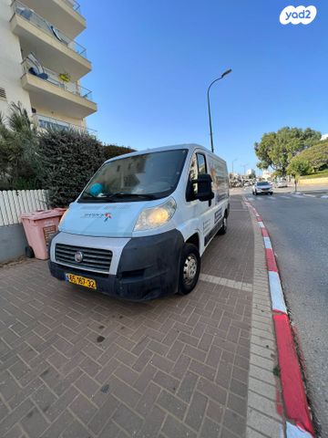 פיאט דוקאטו