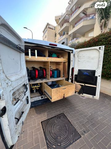 פיאט דוקאטו