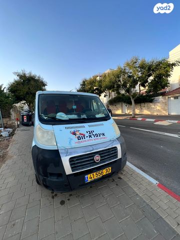 פיאט דוקאטו