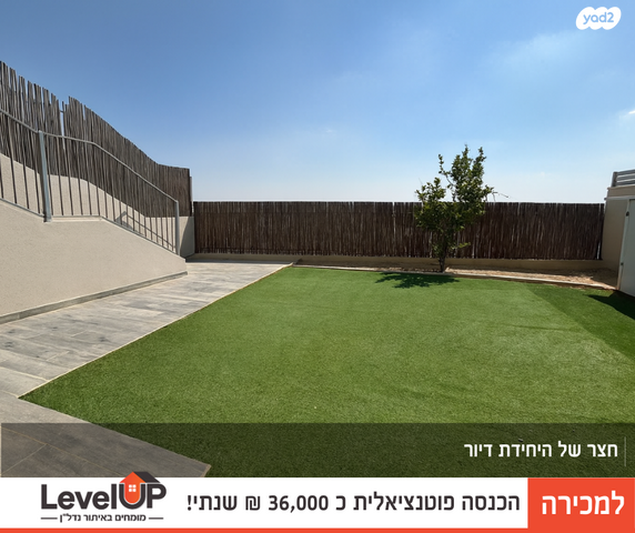 בית פרטי/ קוטג', הר ארבל 12, הר נוף, דימונה