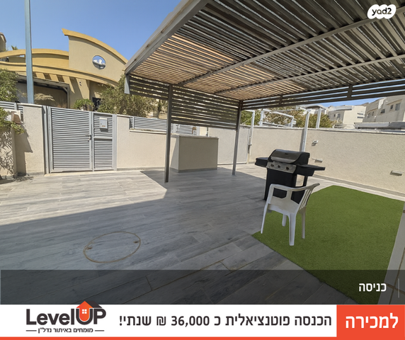 בית פרטי/ קוטג', הר ארבל 12, הר נוף, דימונה