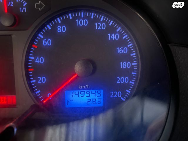 פולקסווגן פולו 