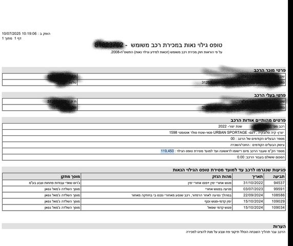 מודעת רכב קיה ספורטז' 1