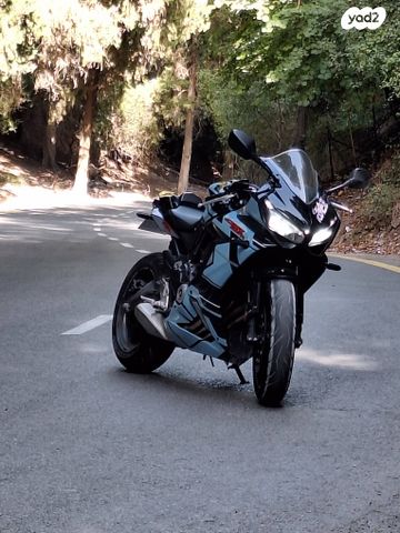 הונדה CBR650R