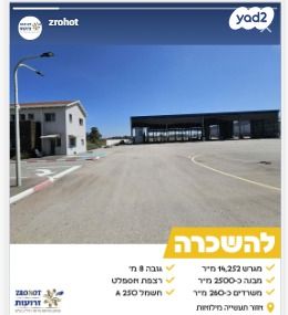 מגרשים