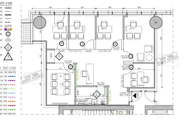 משרדים, תל אביב יפו