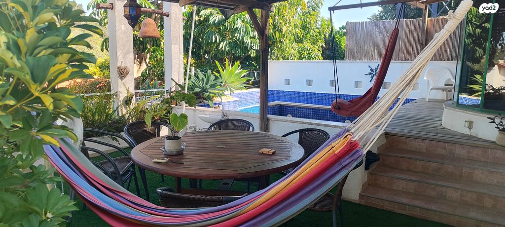 דו משפחתי, קק"ל 36, קרית עמל, קרית טבעון