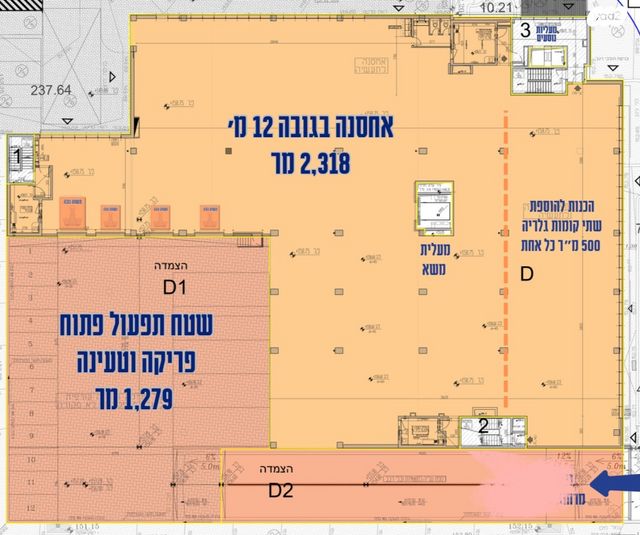 מחסנים, מודיעין מכבים רעות