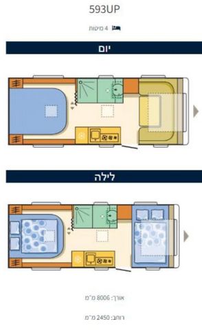 נגרר (קראוון נגרר)