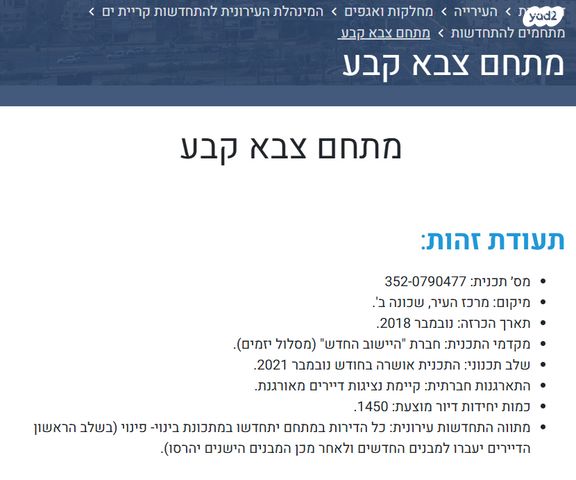 דירה, שיכון צבא קבע 1, שיכון צבא קבע, קרית ים