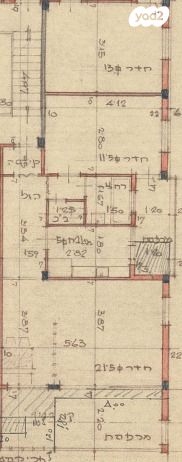 כרם התימנים