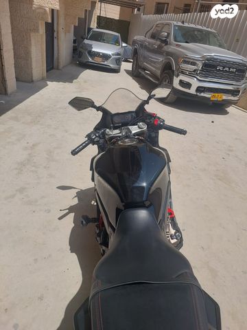 הונדה CBR650R