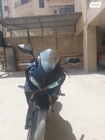 הונדה CBR650R