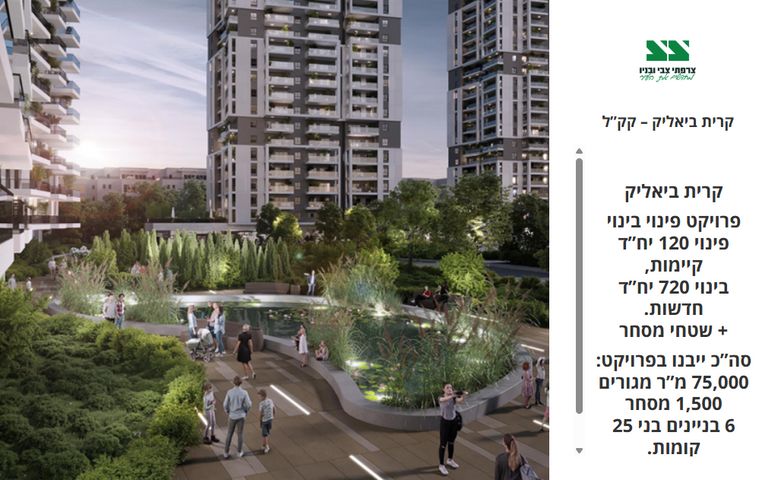 מרכז העיר, סביניה, הוותיקה