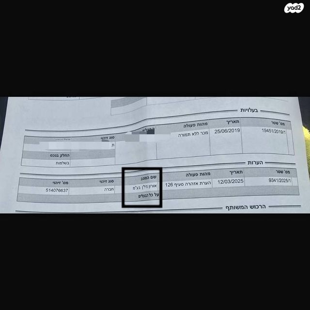 דירה, ירושלים 33, רוטשילד עצמאות, בת ים