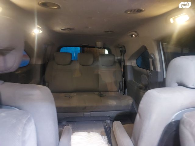 סאנגיונג רודיוס