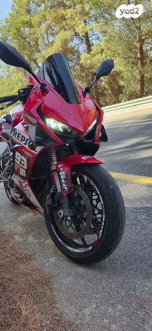 הונדה CBR650R