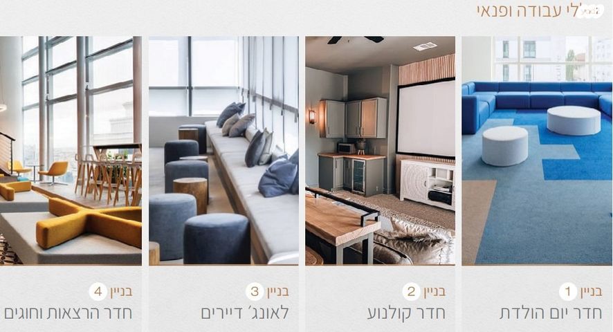 דירה, נווה ישראל, הרצליה