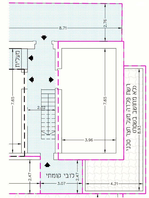 משרדים, גני שרונה, קרית הממשלה, תל אביב יפו
