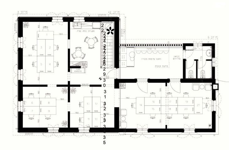 משרדים, גני שרונה, קרית הממשלה, תל אביב יפו