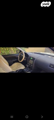 פורד מונדאו