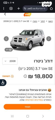 מודעת רכב דודג' ניטרו