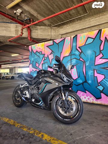 הונדה CB650R
