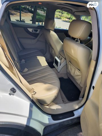 אינפיניטי QX70