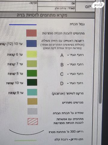 דירה, התחייה 21, נאות שושנים, חולון