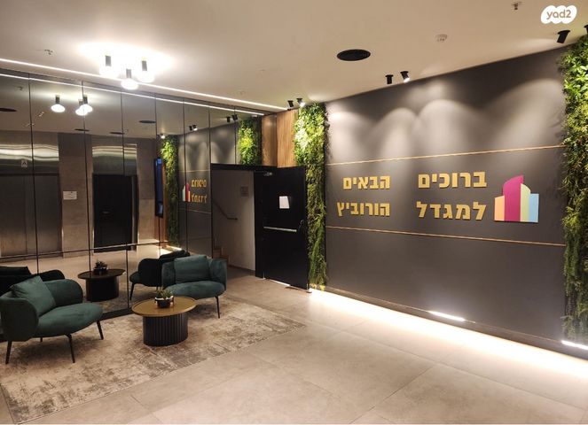 משרדים, מוטי קינד, פארק הורוביץ, רחובות