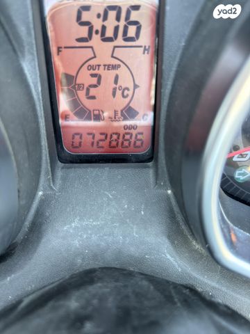 ימאהה X-Max 400