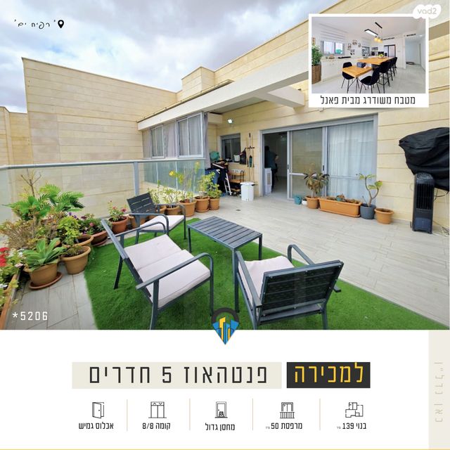 גג/ פנטהאוז, רפיח ים, נתיבות מערב, נתיבות