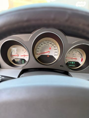 דודג' אוונג'ר