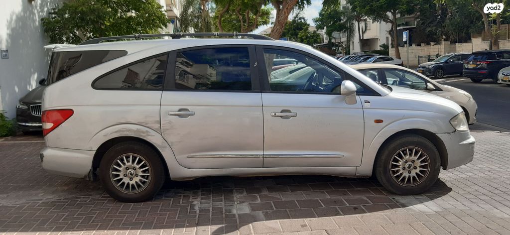 סאנגיונג רודיוס