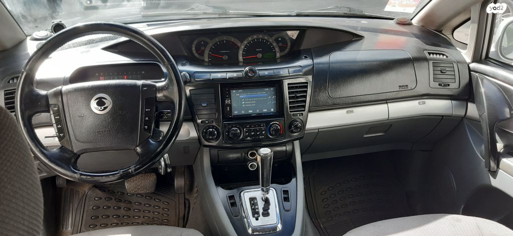 סאנגיונג רודיוס