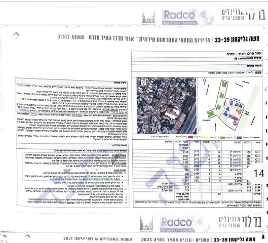 דירה, משה גליקסון 33, נאות הרצל, נתניה
