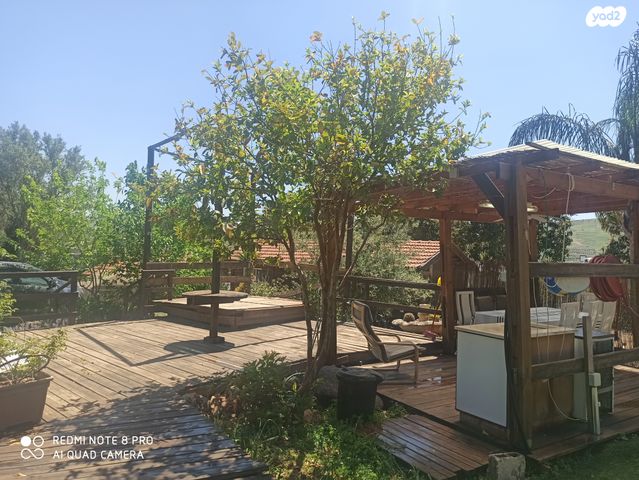 מגרשים, לבנים