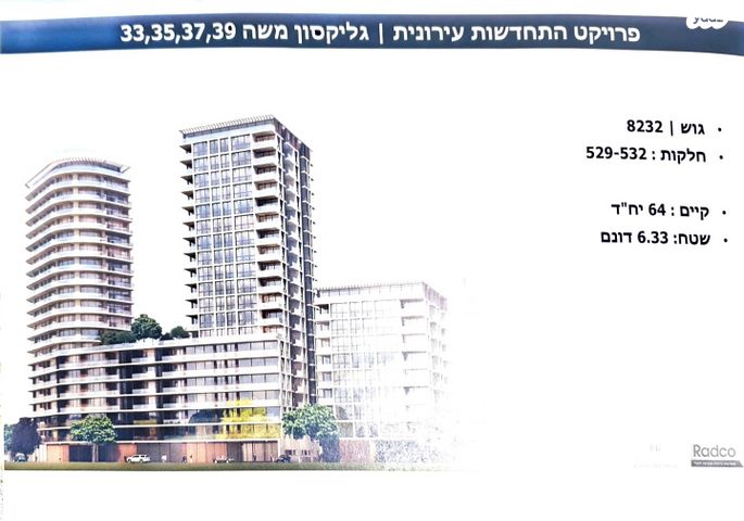דירה, משה גליקסון 33, נאות הרצל, נתניה