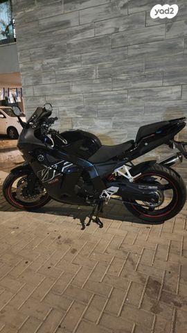 דיאלים Roadwin 250