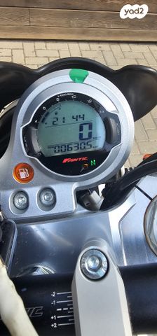 פאנטיק קבלרו