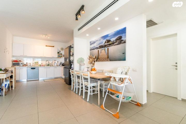 דירת גן, מלווין קלווין, פסגות אפק, ראש העין