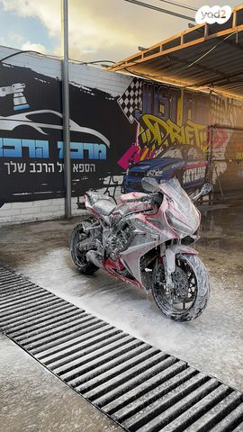 הונדה CBR650F