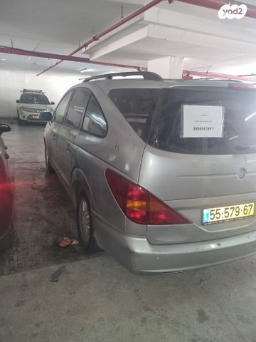 סאנגיונג רודיוס