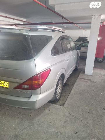 סאנגיונג רודיוס