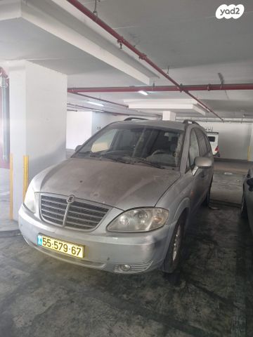 סאנגיונג רודיוס