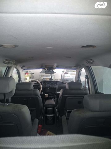 מודעת רכב סאנגיונג רודיוס