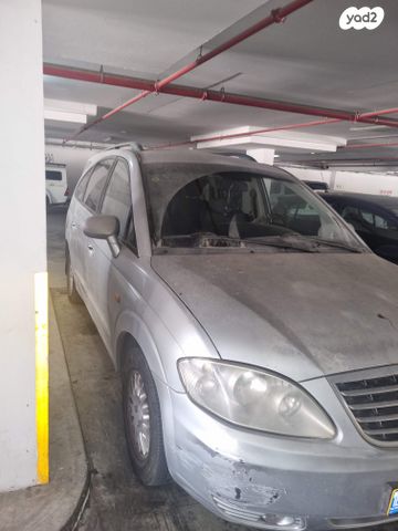 סאנגיונג רודיוס