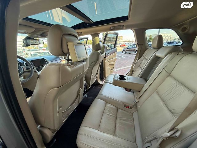 ג'יפ גרנד צ'ירוקי