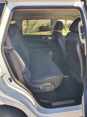 סאנגיונג רקסטון