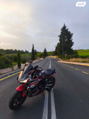 הונדה CBR650R
